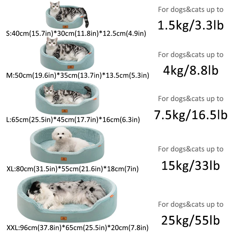 Lit Orthopédique Chien Mémoire de Forme ZenPaw™ – Sommeil Apaisé